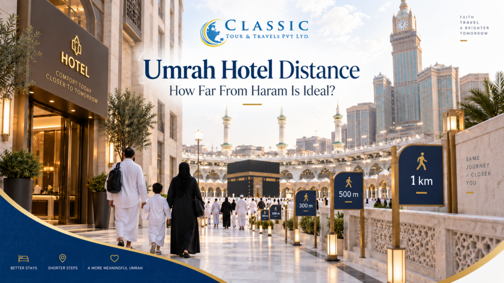 Umrah Hotel Distance Guide